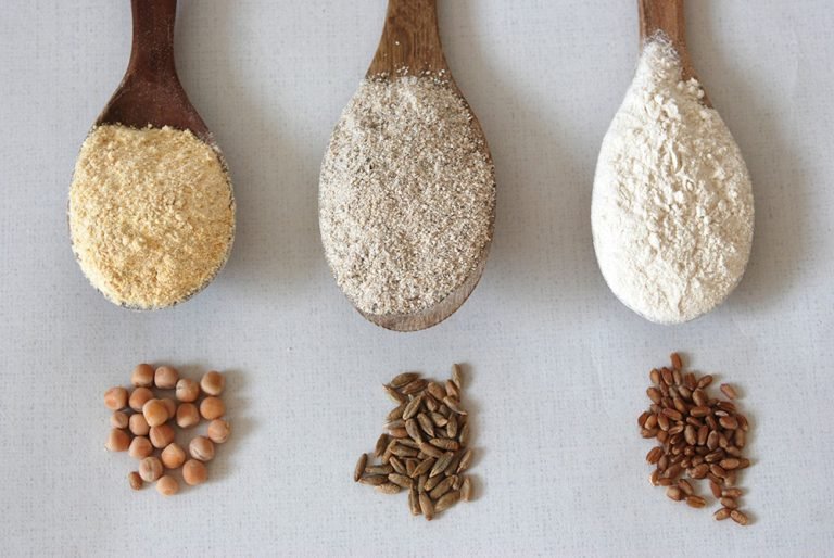 Pelenų kiekis miltuose